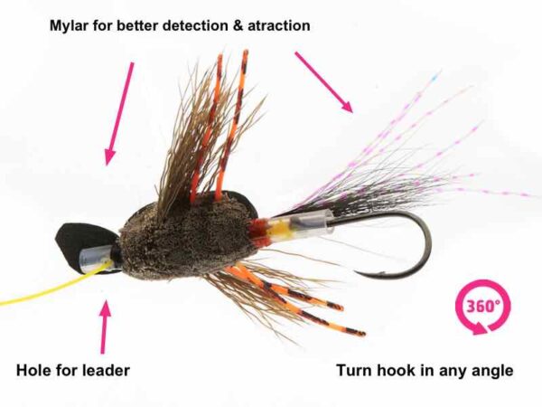 Wake fly skate and dry flies for steelhead