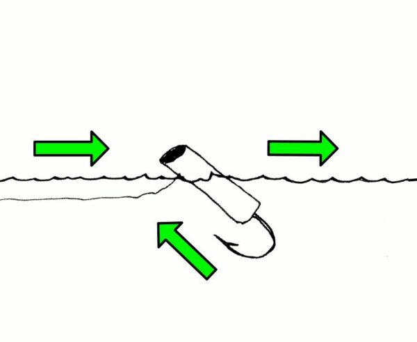 riffling hitch technique