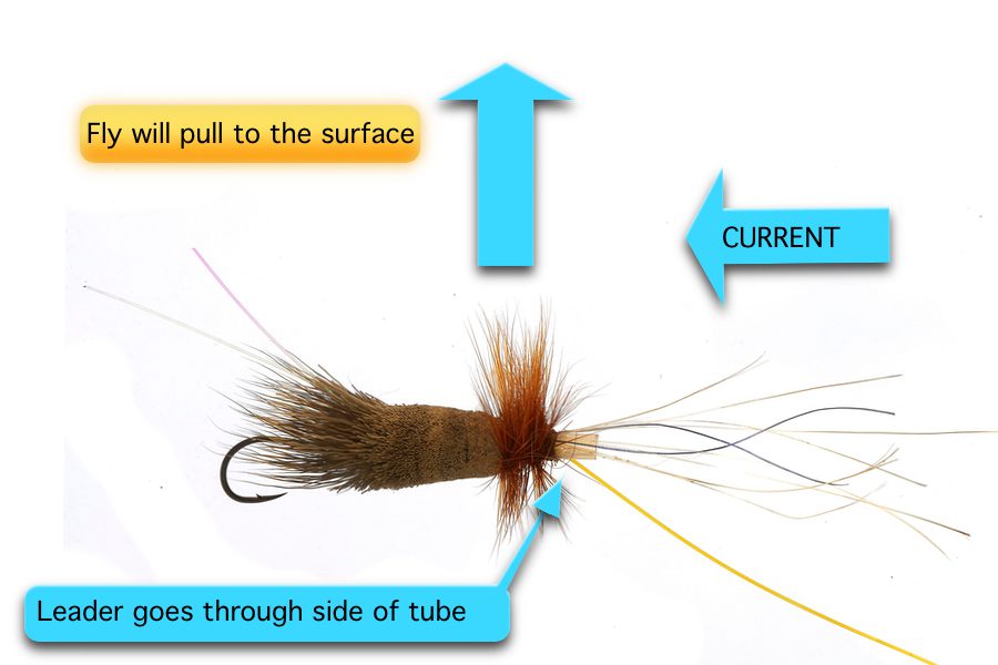 Wake Monster Tube Caddis